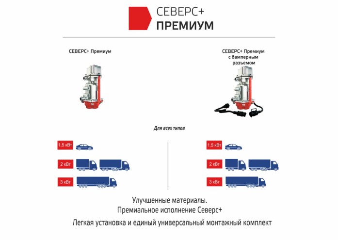 Подогреватель предпуск. универс. Северс+Премиум с помпой (1,5 кВт + монтажный к-т)