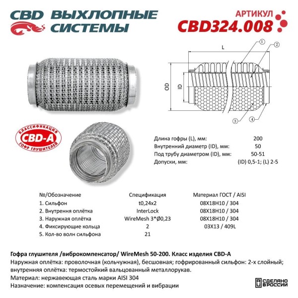 Виброкомпенсатор выхлоп. системы (гофра метал.) WIRE MESH 50-200