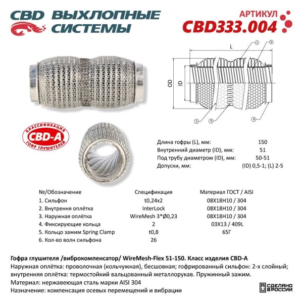 Виброкомпенсатор выхлоп. системы (гофра метал.) WireMesh-Flex 51-150