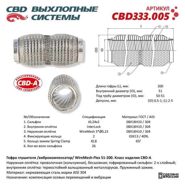 Виброкомпенсатор выхлоп. системы (гофра метал.) WireMesh-Flex 51-200