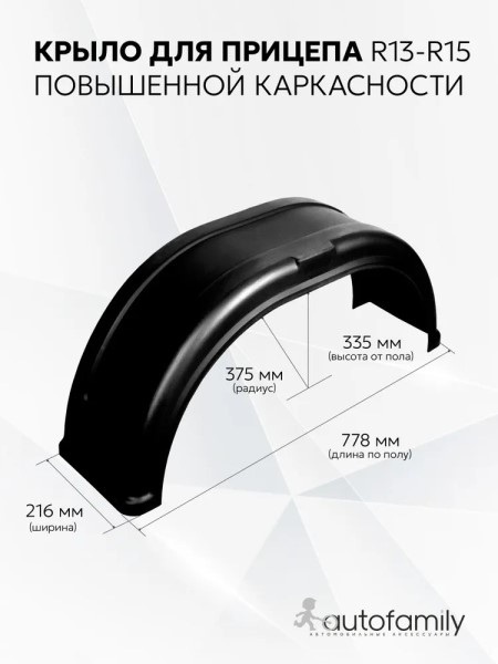 Крыло для прицепа