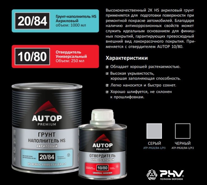 яяГрунтовка Акрил. 4+1 HS наполнитель серая (1 л.+0,25 л. отверд.)