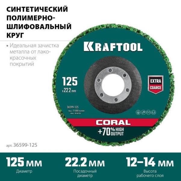Круг абразивный d=125x22.2 мм, полимерно-шлифовальный синтетический CORAL KRAFTOOL