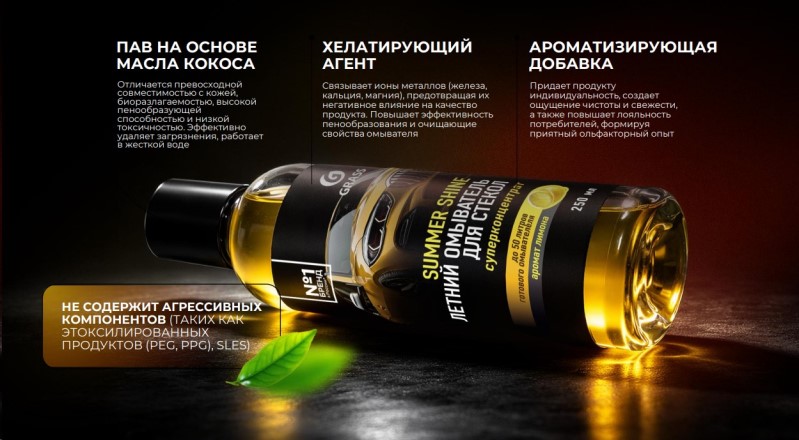 Омыватель стекол летний 250 мл Summer shine лимон (концентрат)