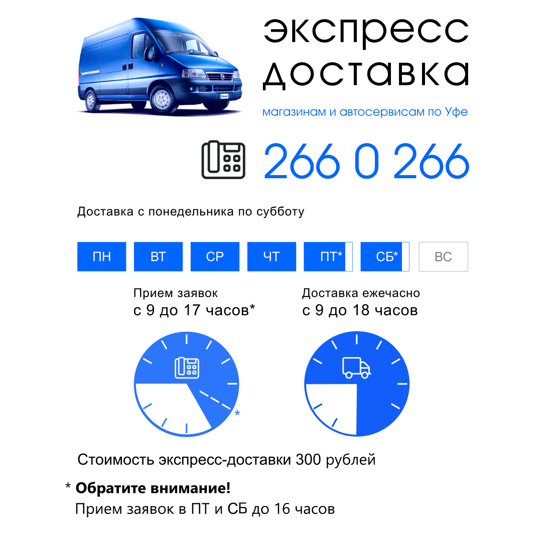 Агидель Авто, оптовая продажа запасных частей и компонентов на автомобили